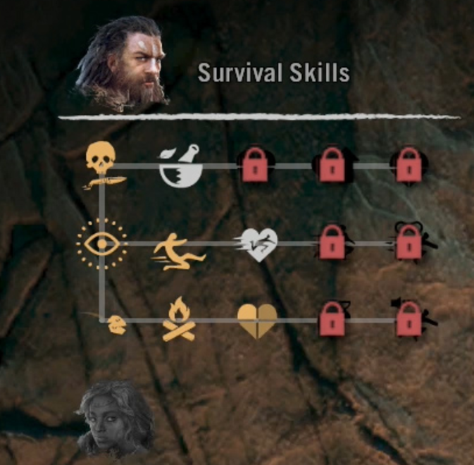 Survival-Skills