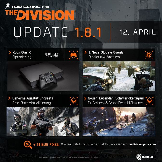 The Division Update 1.8.1