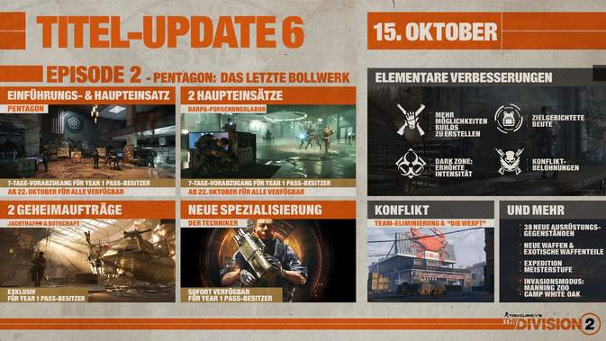 Titel Update 6