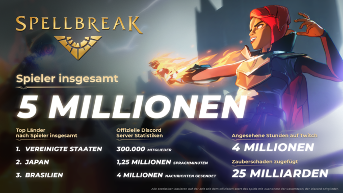 SpellbreakInfo